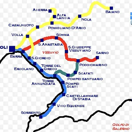 La Casa Di Via Carmine * 那不勒斯